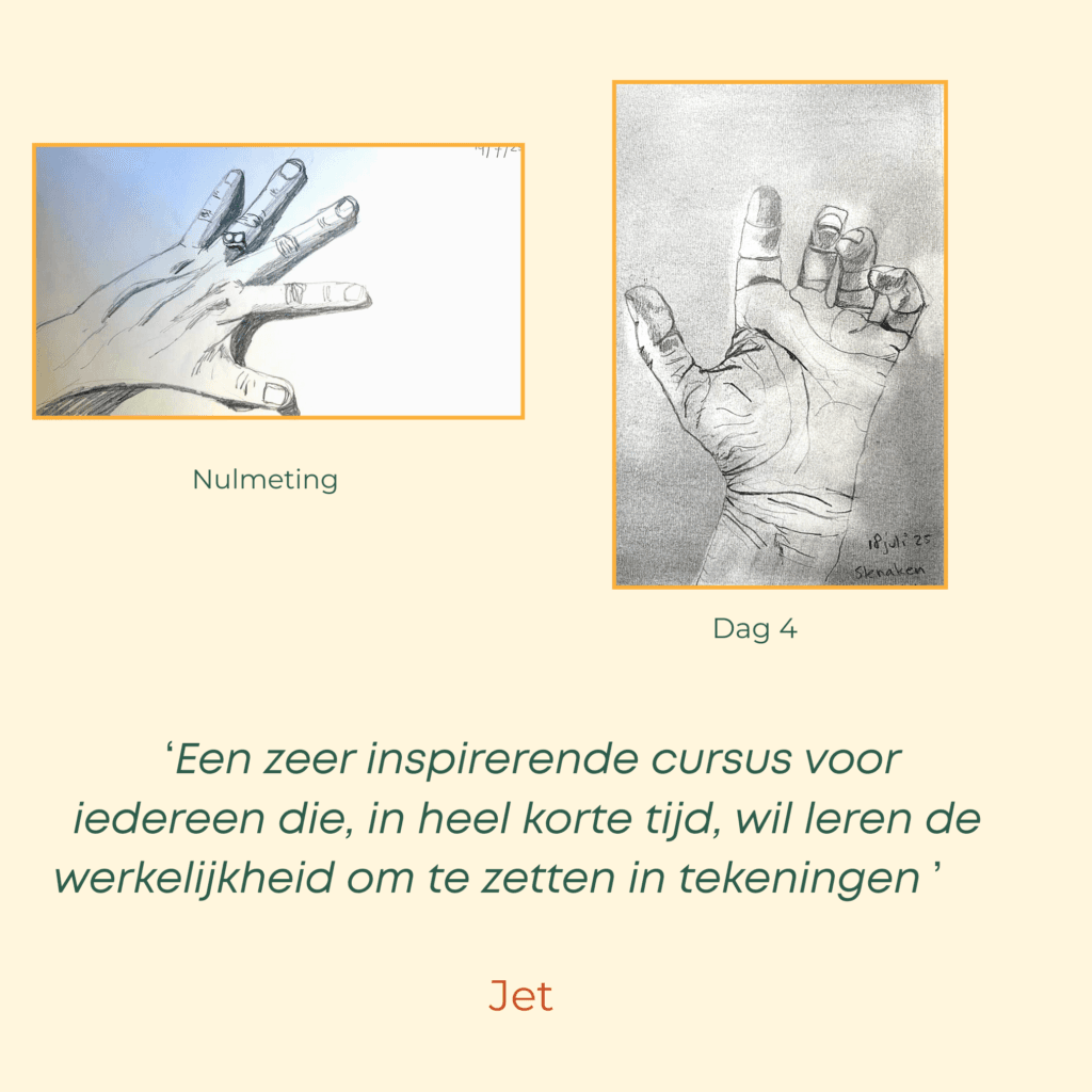 Tekenen (met het rechterbrein) kun j j leren