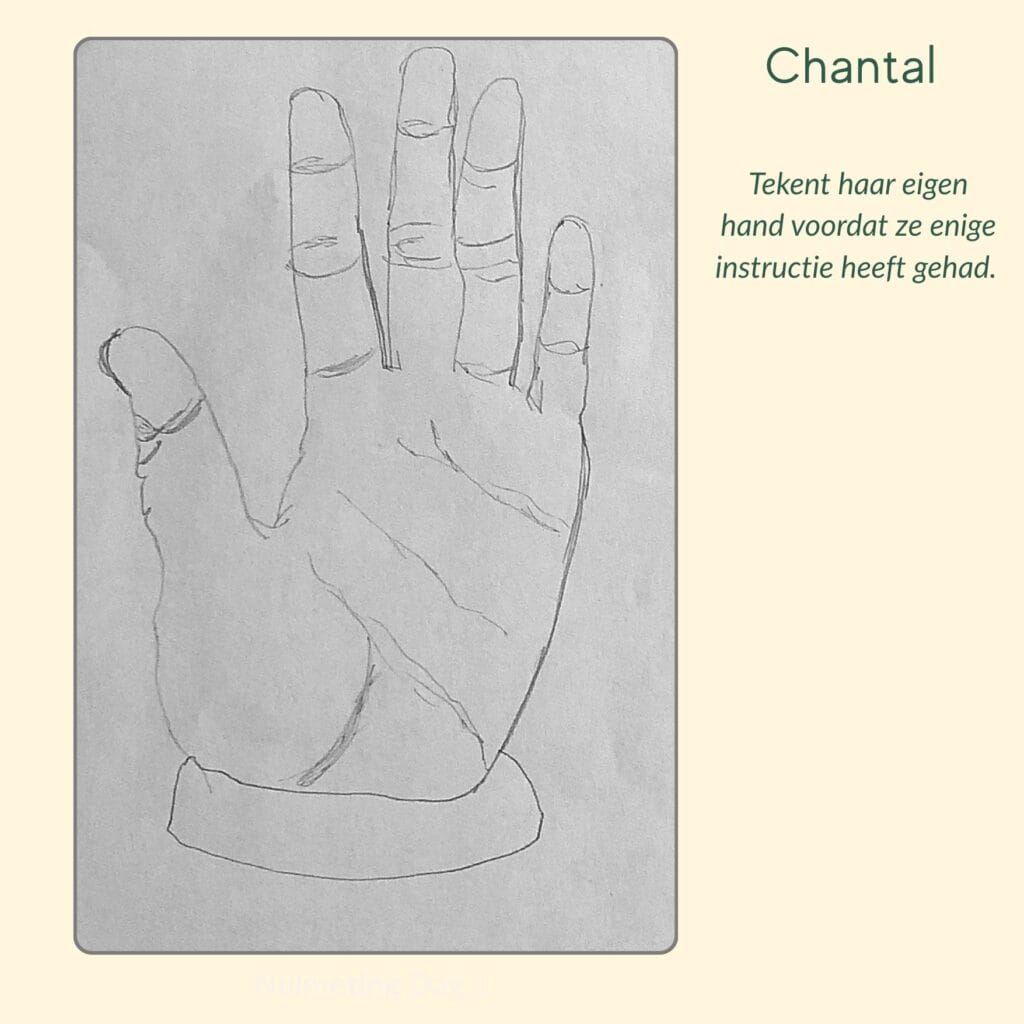 Vooraf hand Tekenen als een Pro