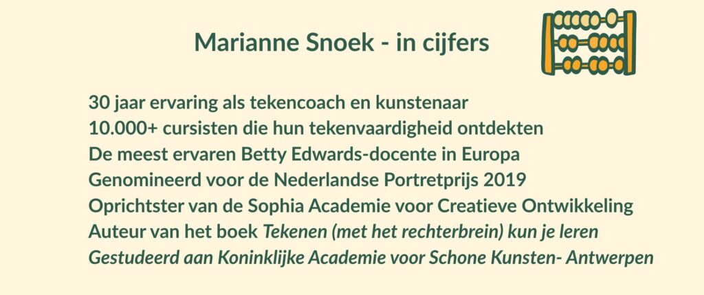Marianne Snoek